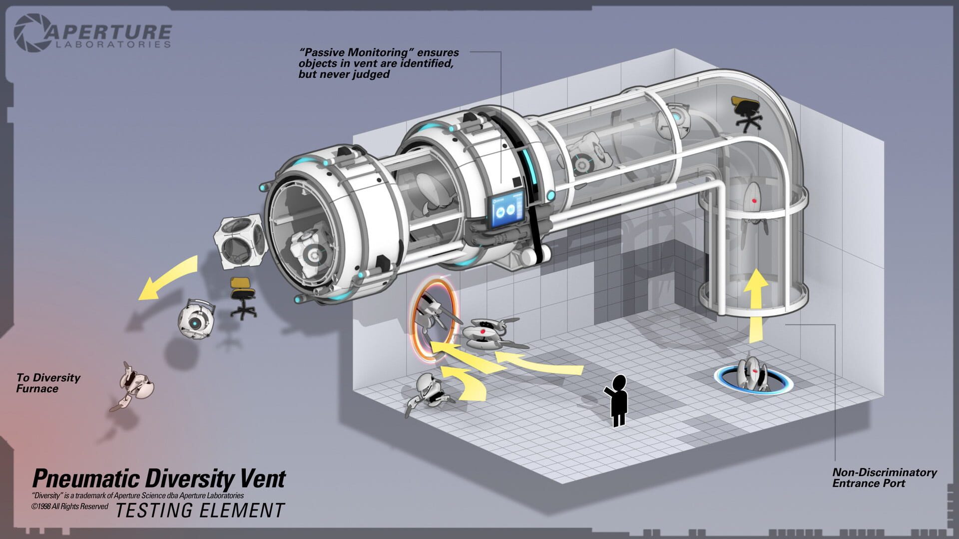 Portal 2 screenshot 3