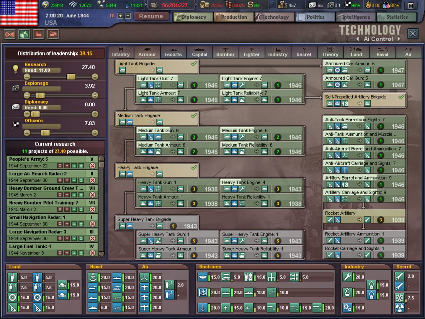 Hearts of Iron III screenshot 4
