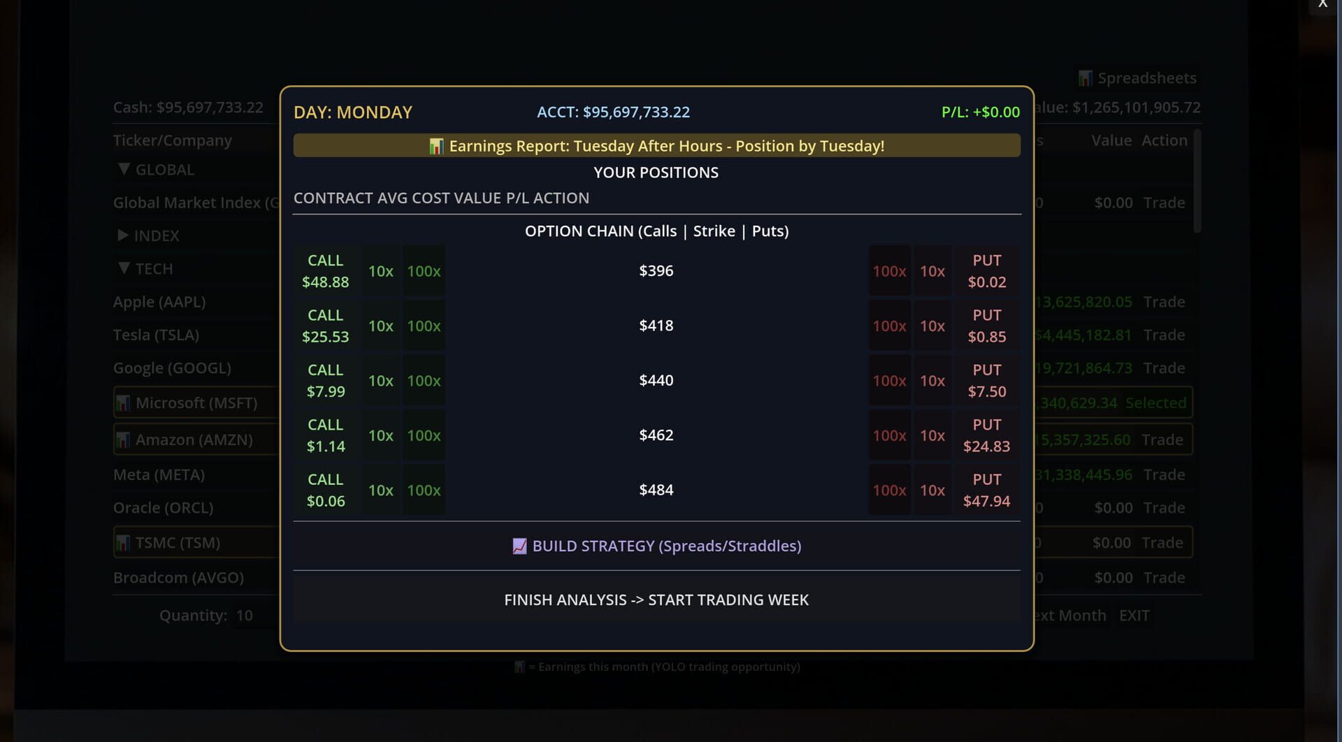 Self Made: Investment Life Sim screenshot 2