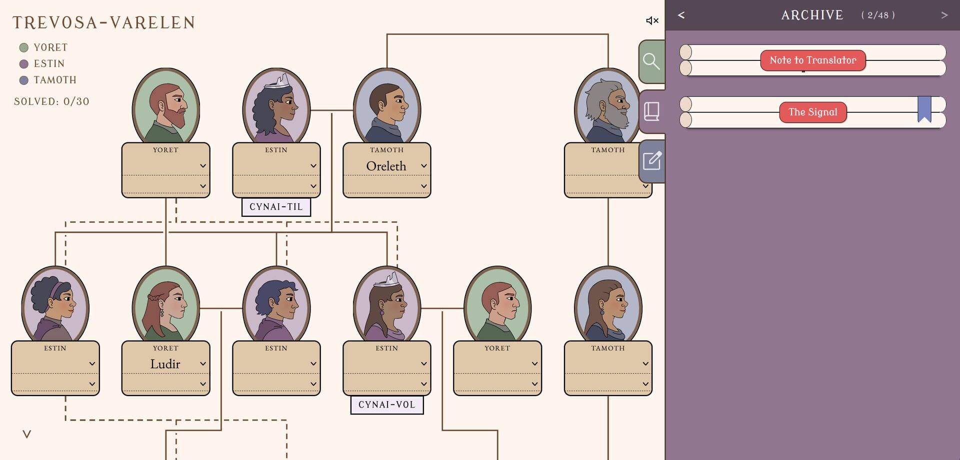 The Archives of Trevosa screenshot 1