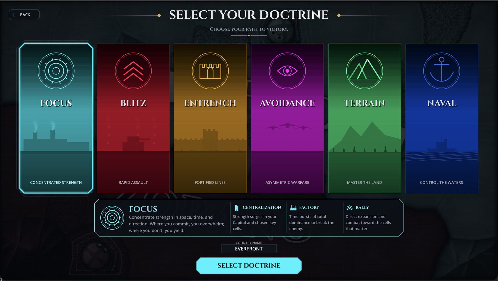 Everfront screenshot 6