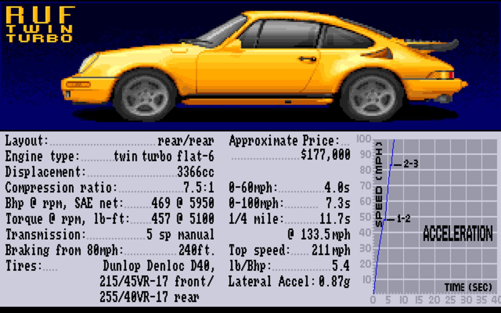 Test Drive II: Car Disk - The Supercars screenshot 3
