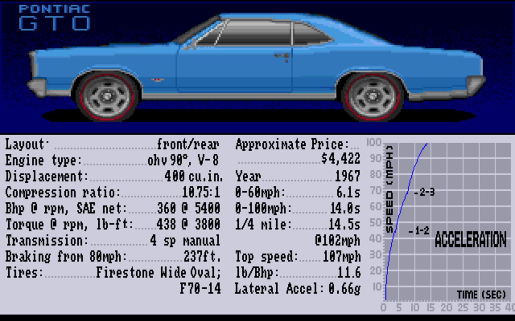 Test Drive II: Car Disk - The Muscle Cars screenshot 3