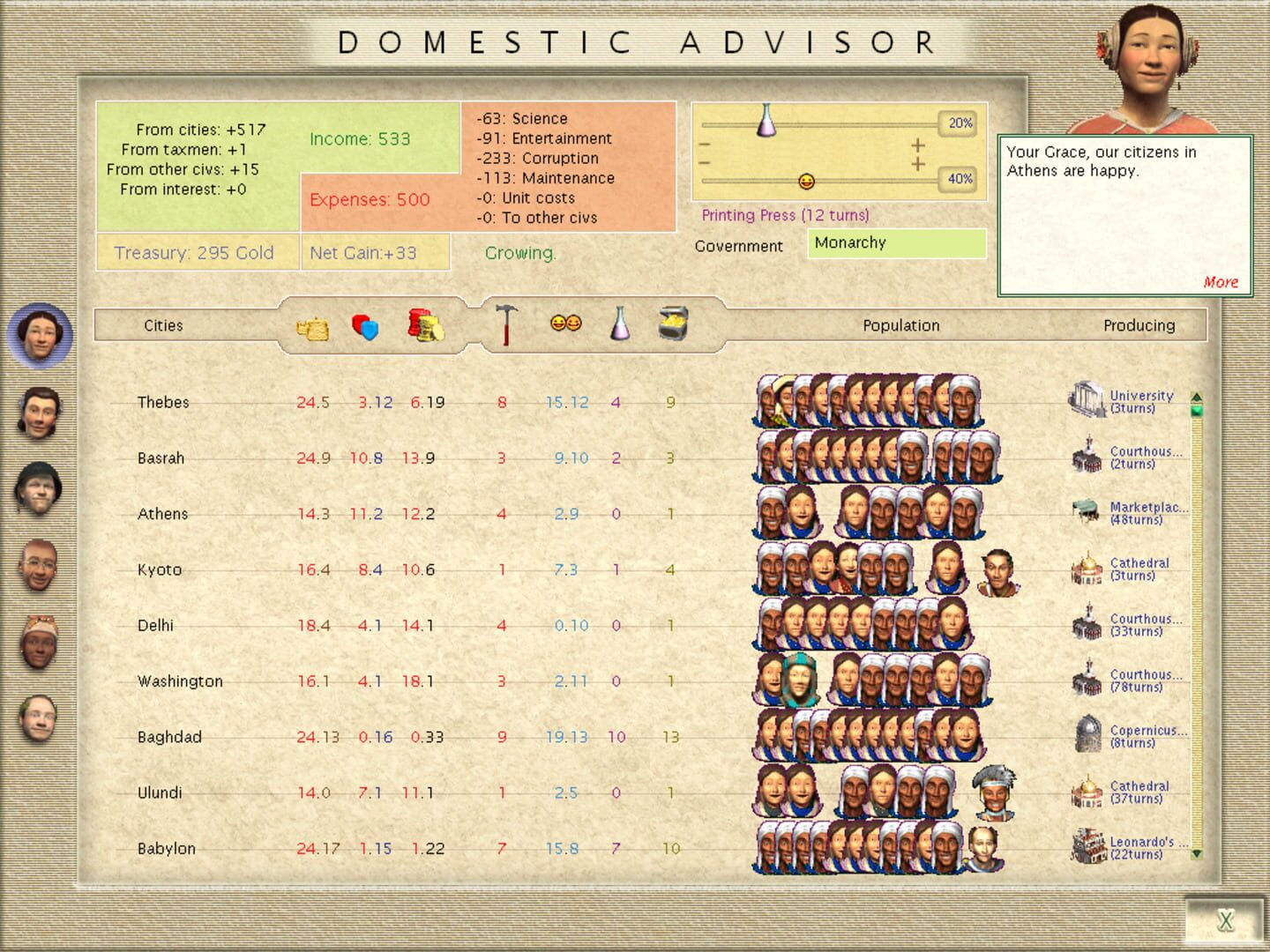 Sid Meier's Civilization III: Game of the Year Edition screenshot 2