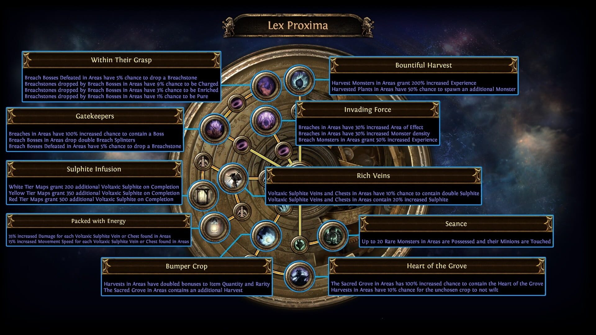 Path of Exile: Echoes of the Atlas screenshot 4
