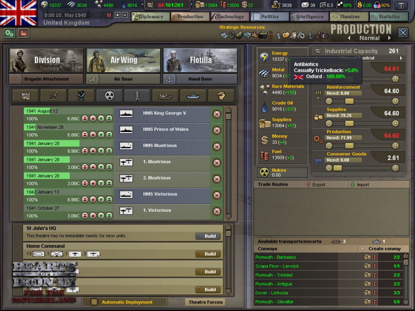 Hearts of Iron III: For the Motherland screenshot 7