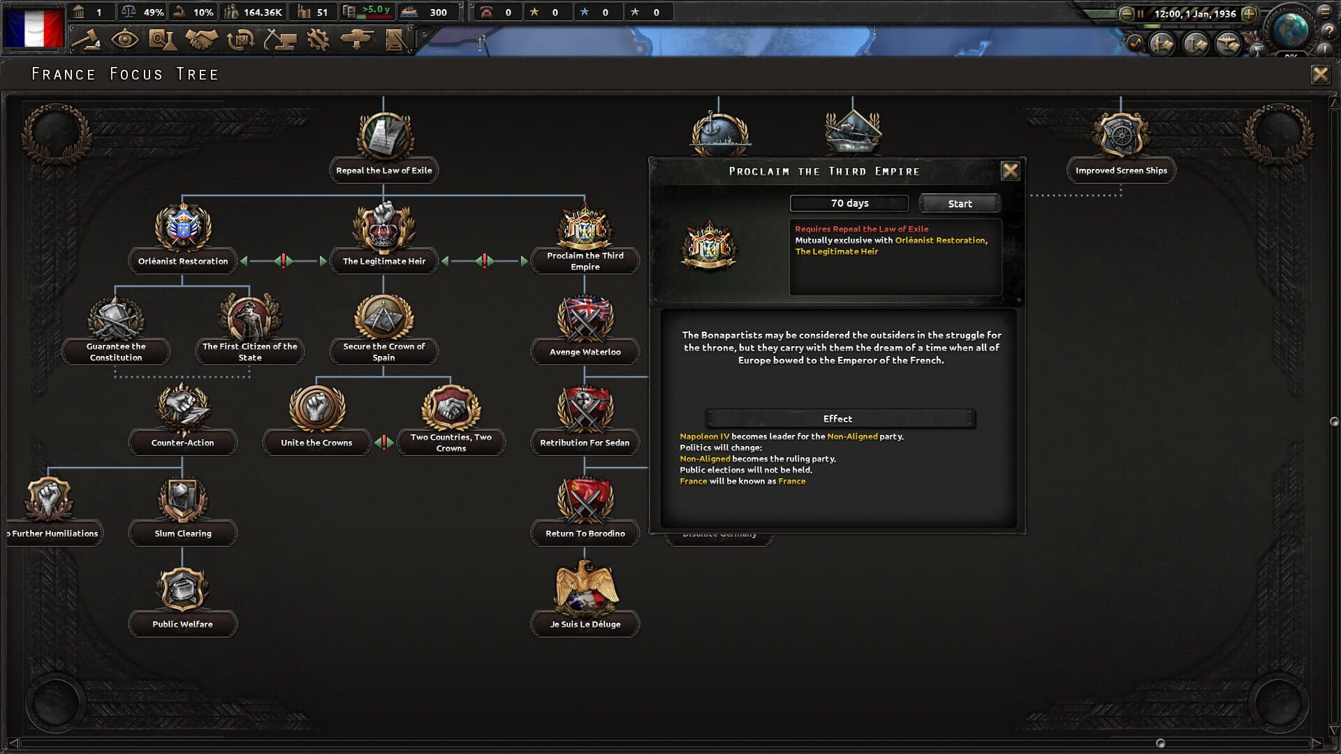 Hearts of Iron IV: La Résistance screenshot 5