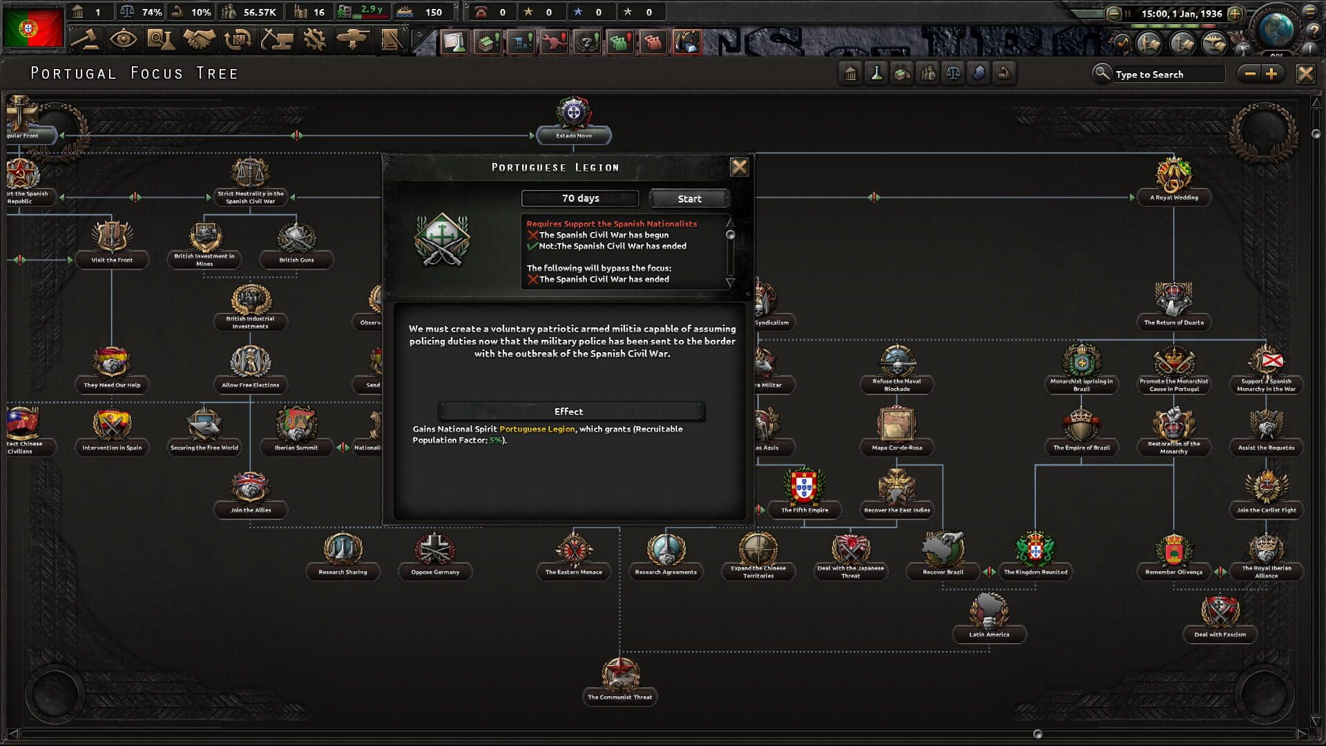Hearts of Iron IV: La Résistance screenshot 6