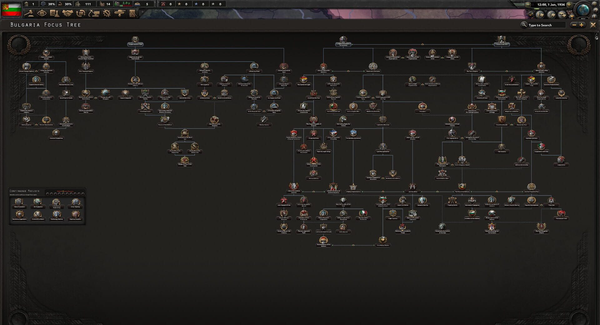 Hearts of Iron IV: Battle for the Bosporus screenshot 8