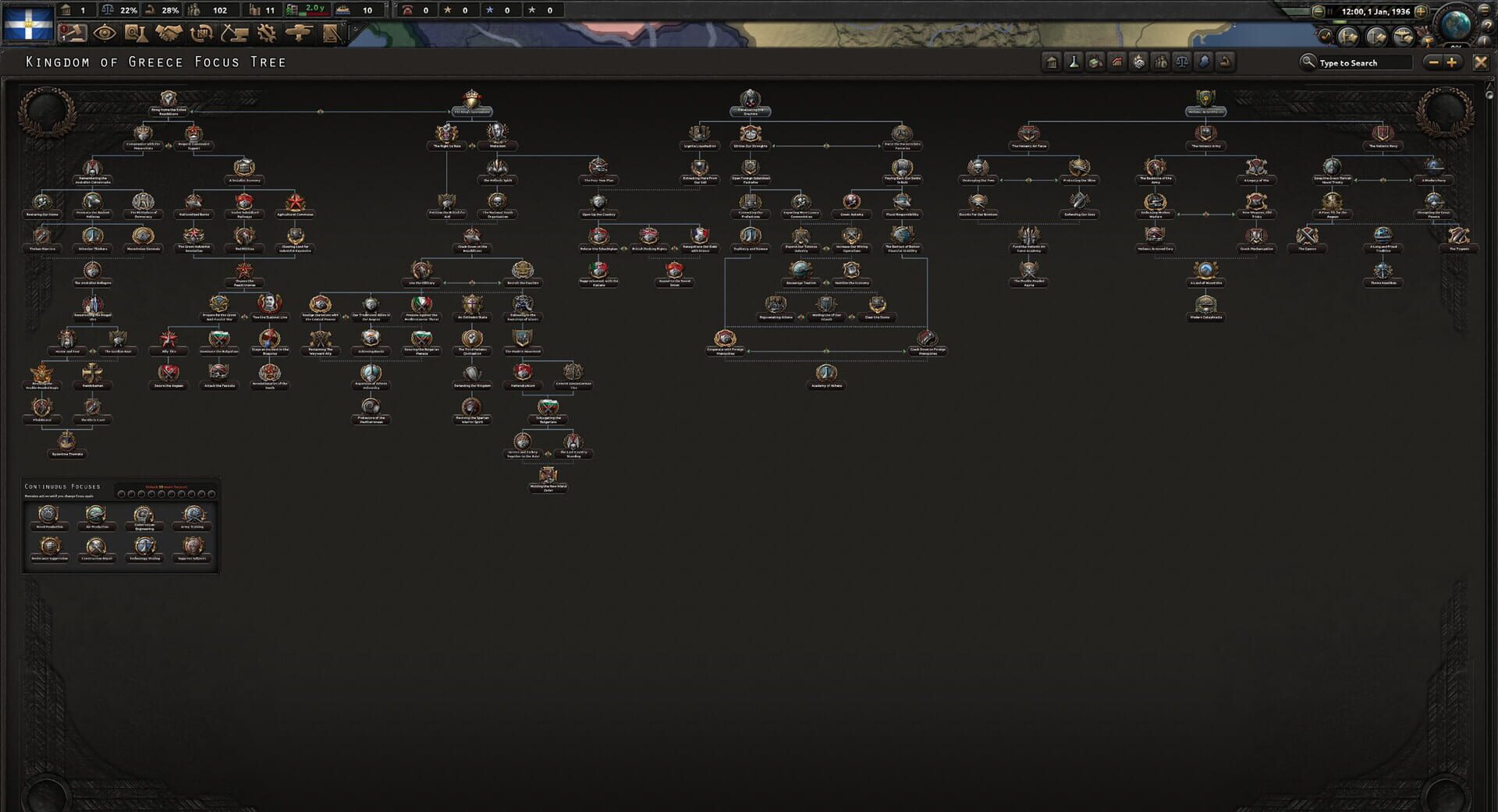 Hearts of Iron IV: Battle for the Bosporus screenshot 9