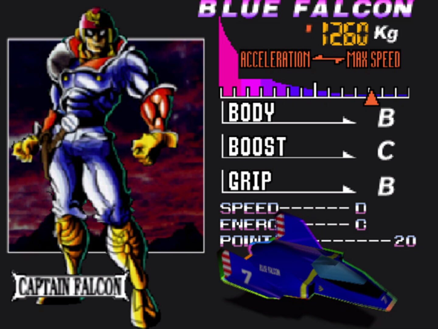F-Zero ZX Overdrive screenshot 1