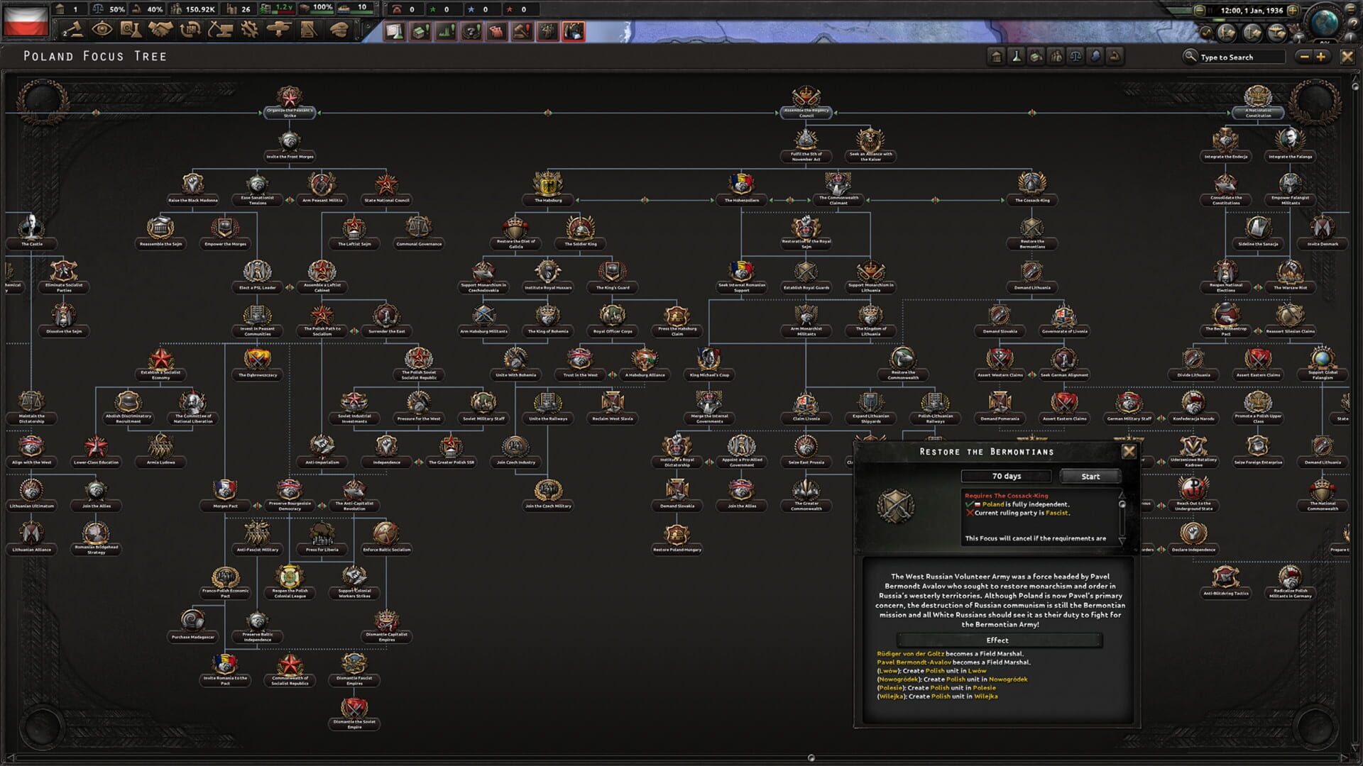 Hearts of Iron IV: No Step Back screenshot 7