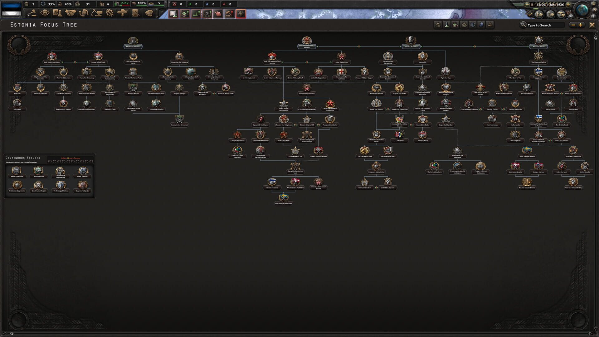 Hearts of Iron IV: No Step Back screenshot 9