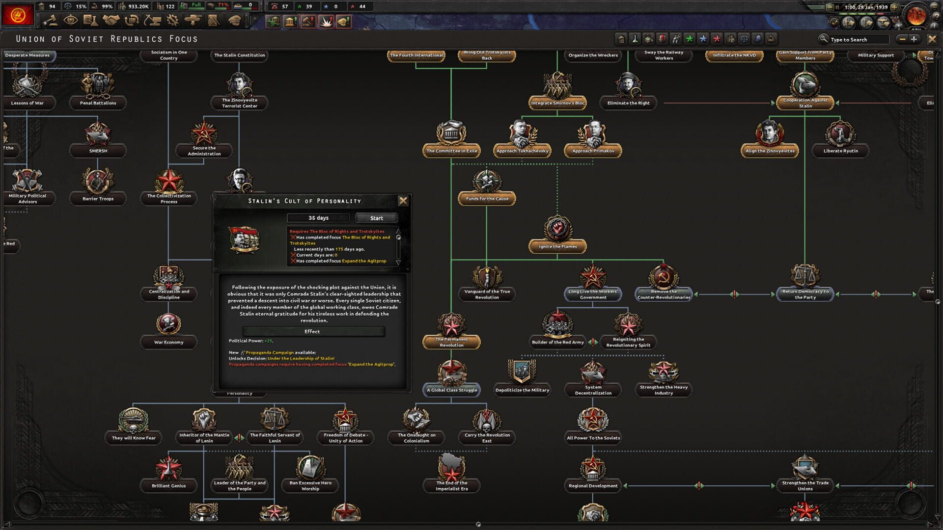 Hearts of Iron IV: No Step Back screenshot 13