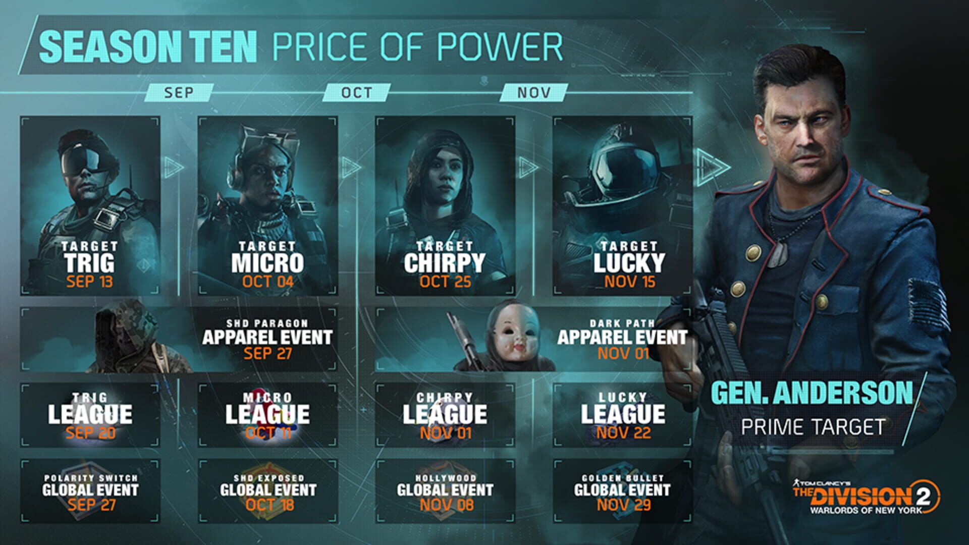 Tom Clancy's The Division 2: Warlords of New York - Season Ten: Price of Power screenshot 3