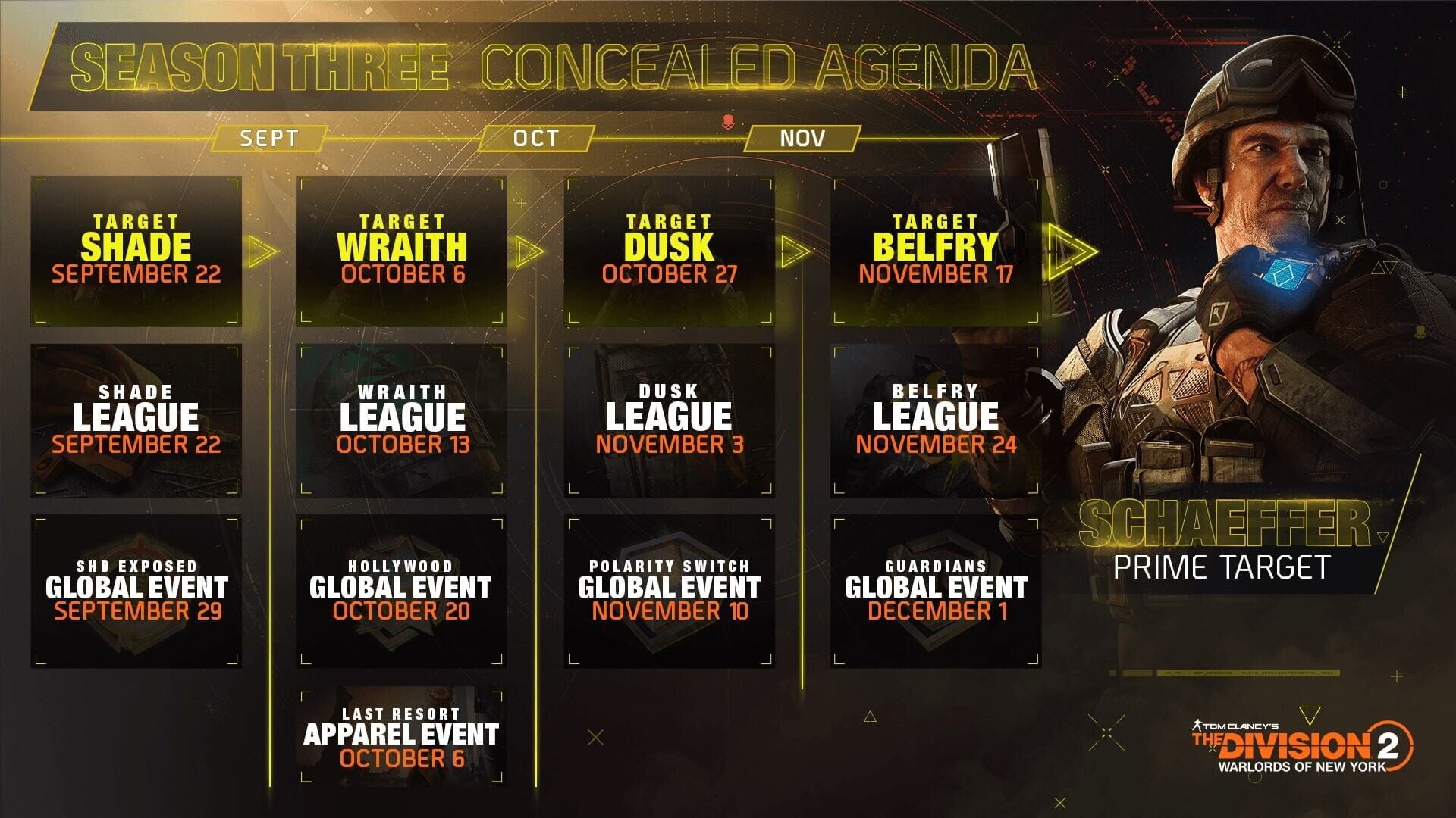 Tom Clancy's The Division 2: Warlords of New York - Season 3: Concealed Agenda screenshot 1