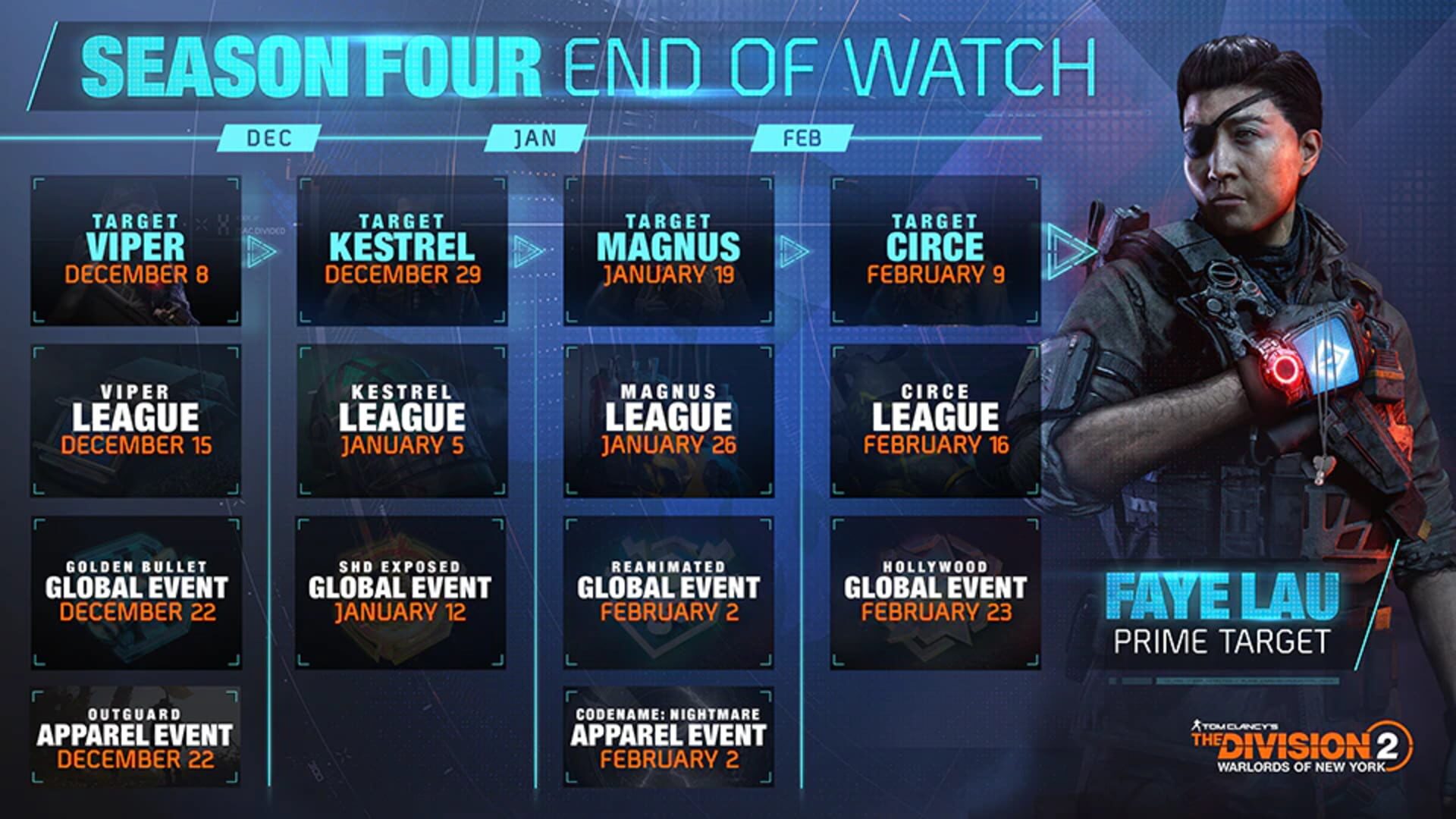 Tom Clancy's The Division 2: Warlords of New York - Season 4: End of Watch screenshot 1