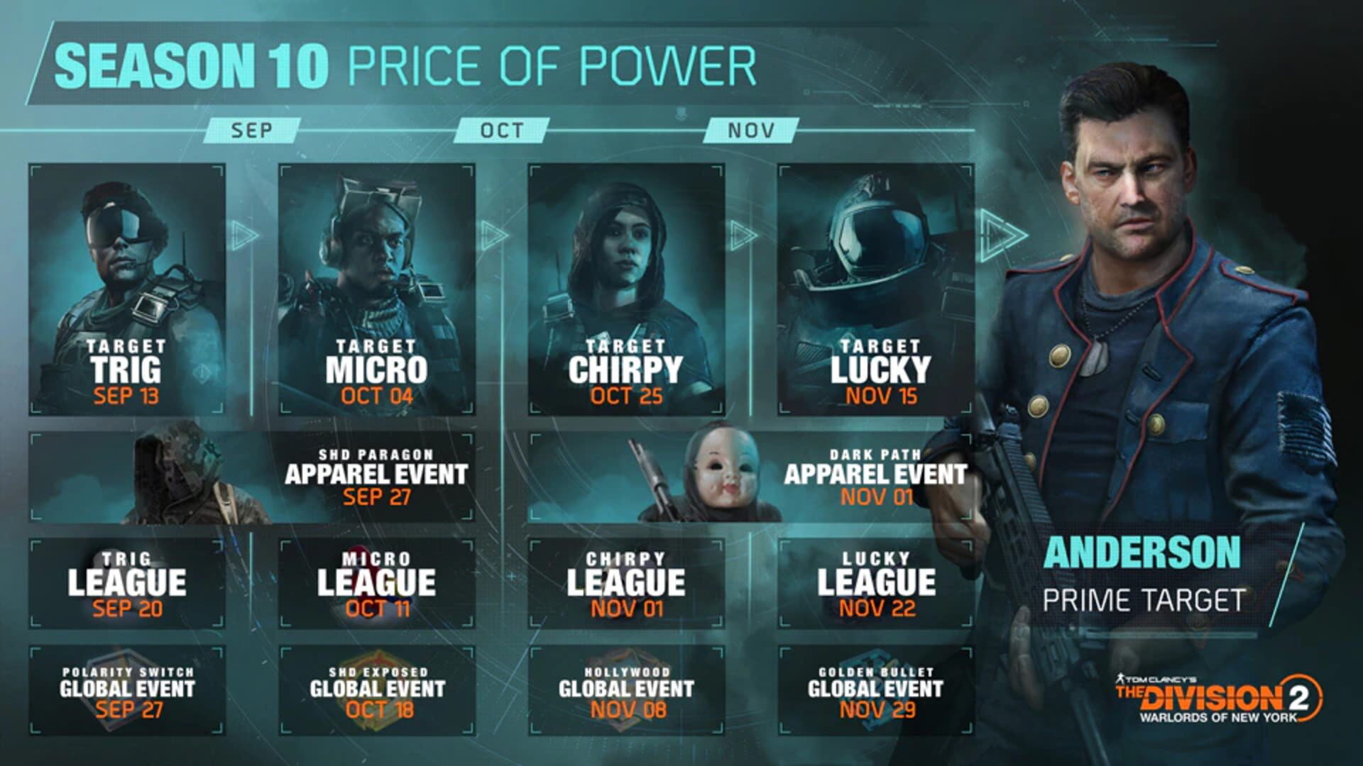 Tom Clancy's The Division 2: Warlords of New York - Season 10: Price of Power screenshot 1