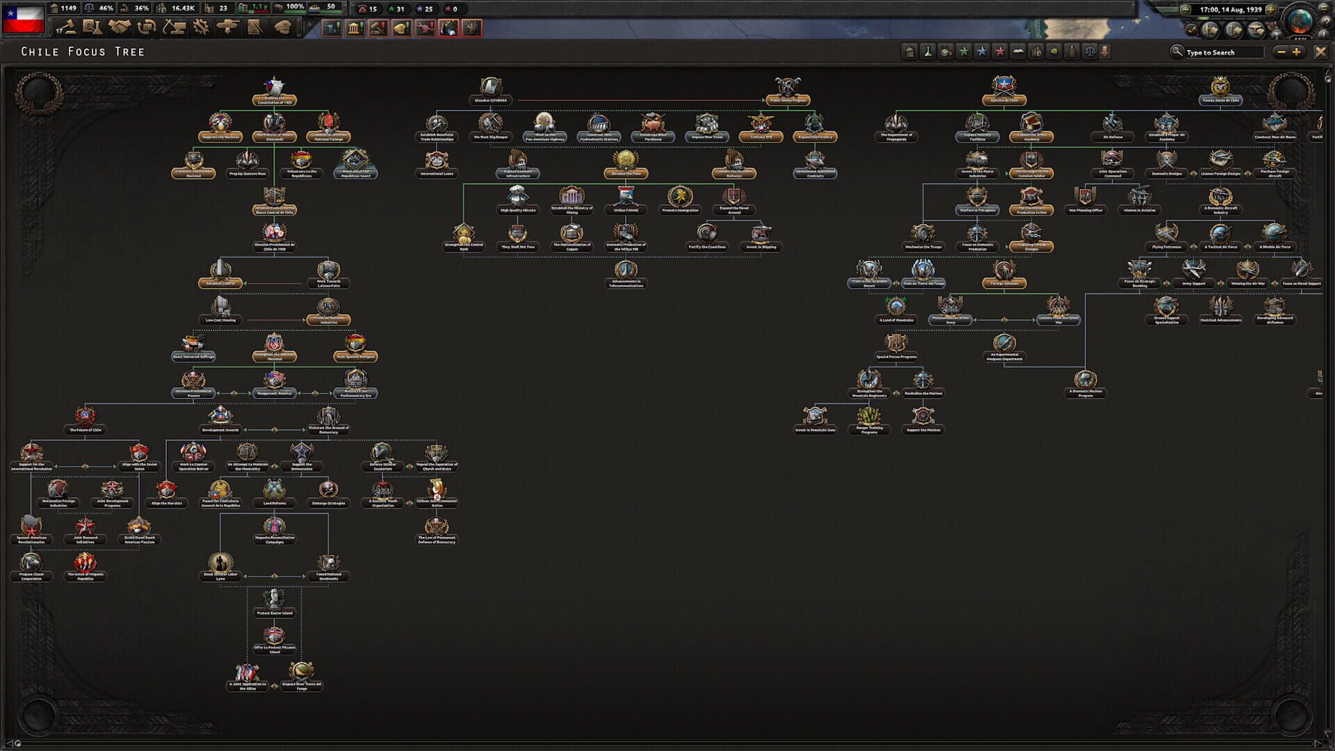 Hearts of Iron IV: Trial of Allegiance screenshot 6