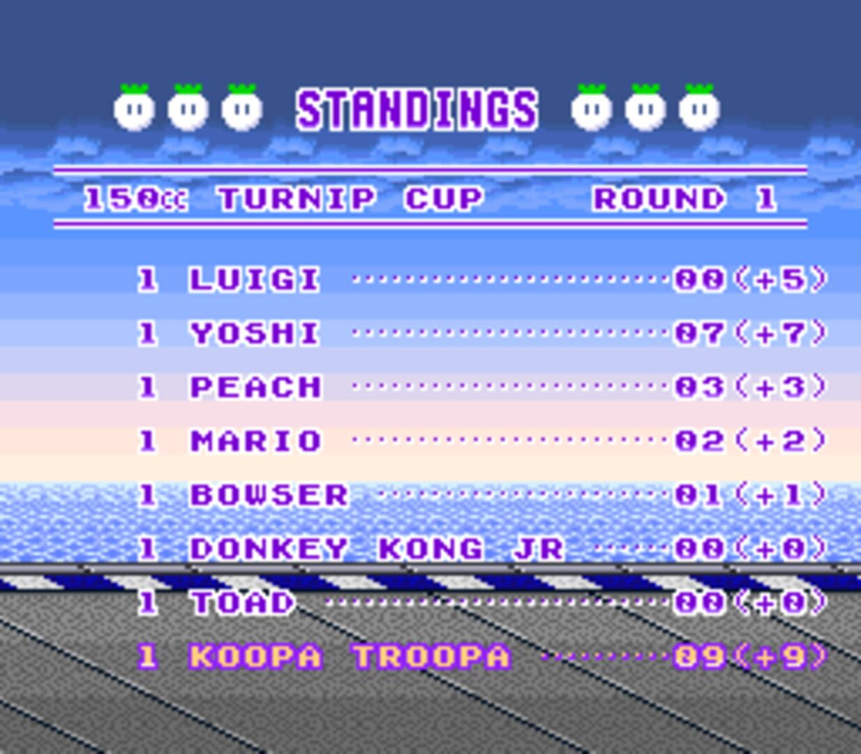 Super Mario Kart Horizons screenshot 7