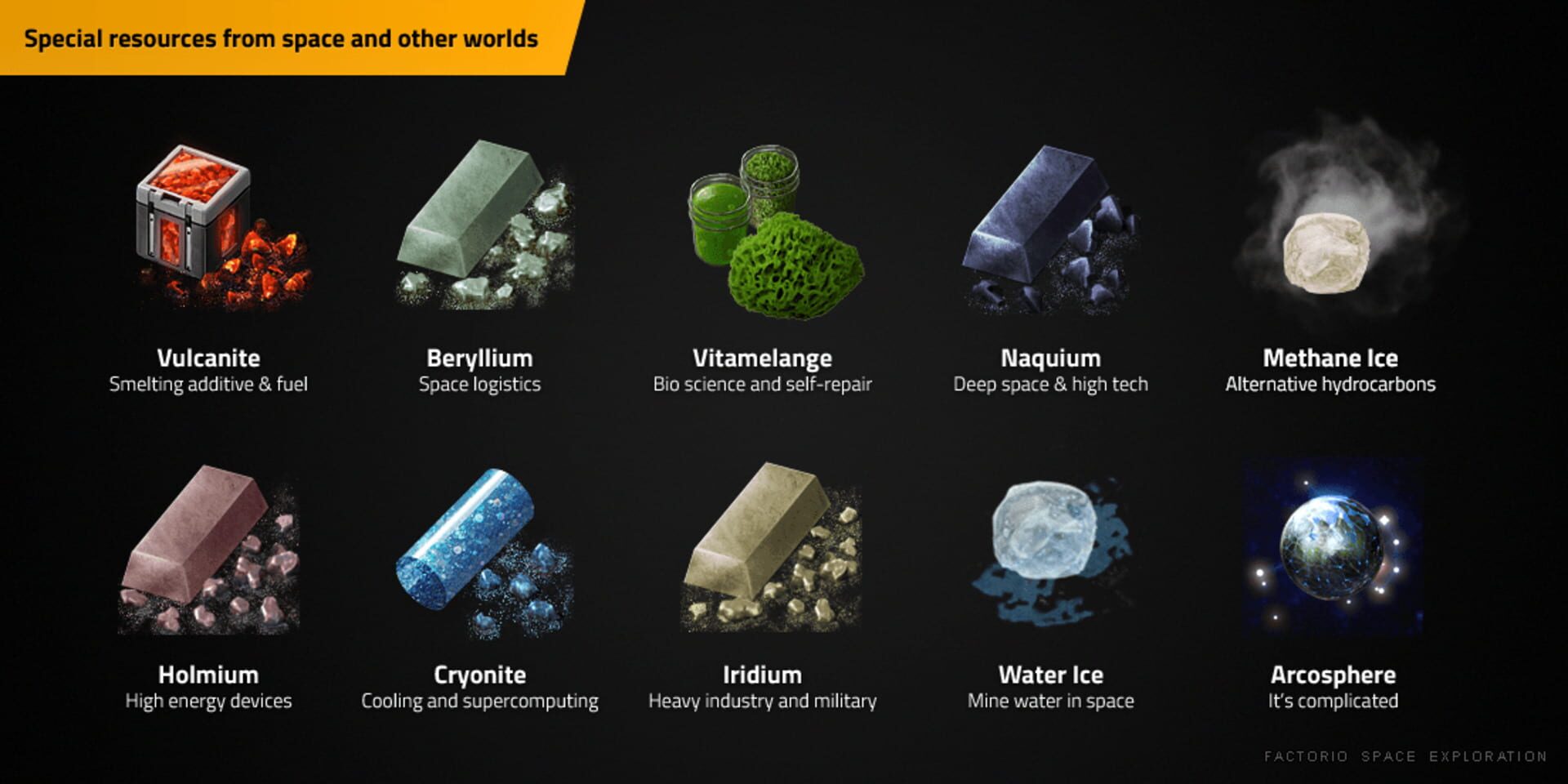 Factorio: Space Exploration screenshot 6