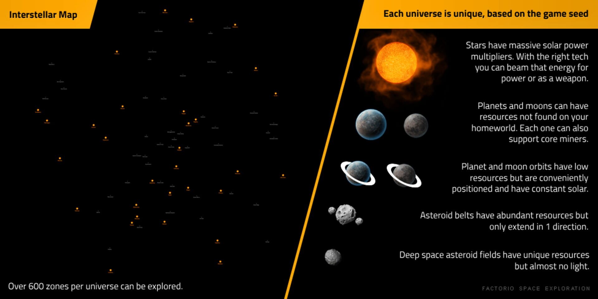 Factorio: Space Exploration screenshot 7