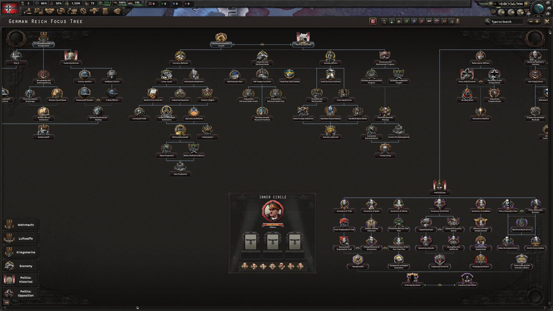 Hearts of Iron IV: Götterdämmerung screenshot 3