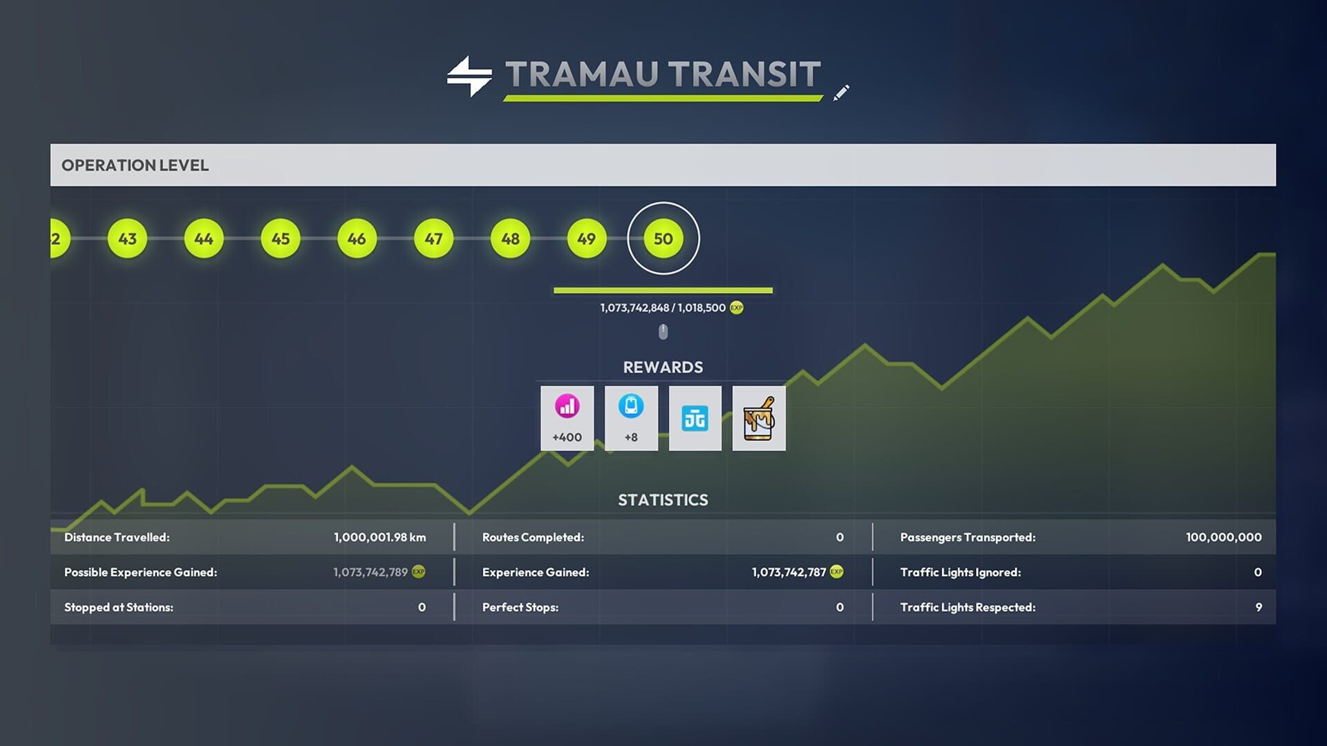 City Transport Simulator: Tram - Collector's Edition screenshot 5