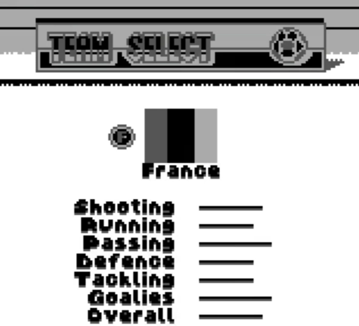 FIFA: Road to World Cup 98 screenshot 4