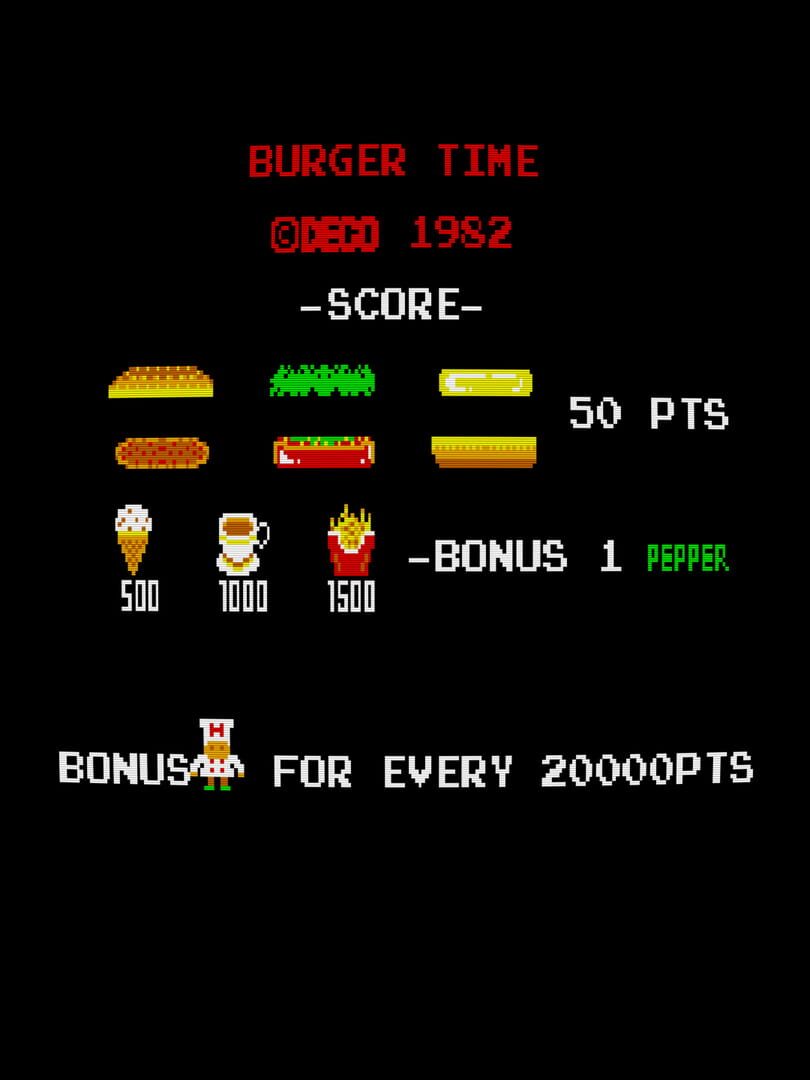 BurgerTime screenshot 12