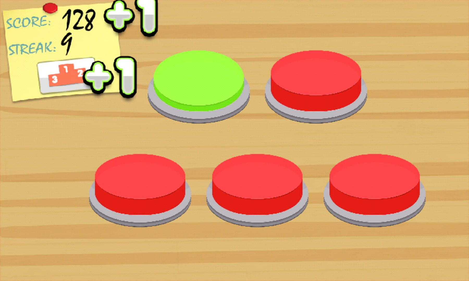 Impulsive Button screenshot 1