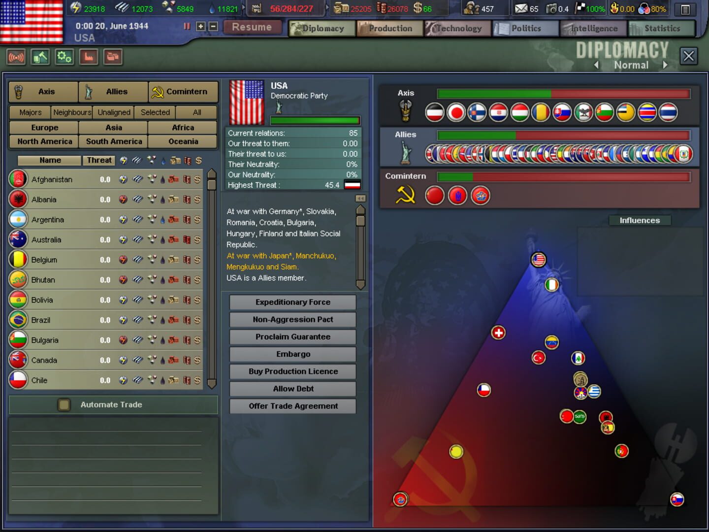 Hearts of Iron III screenshot 3