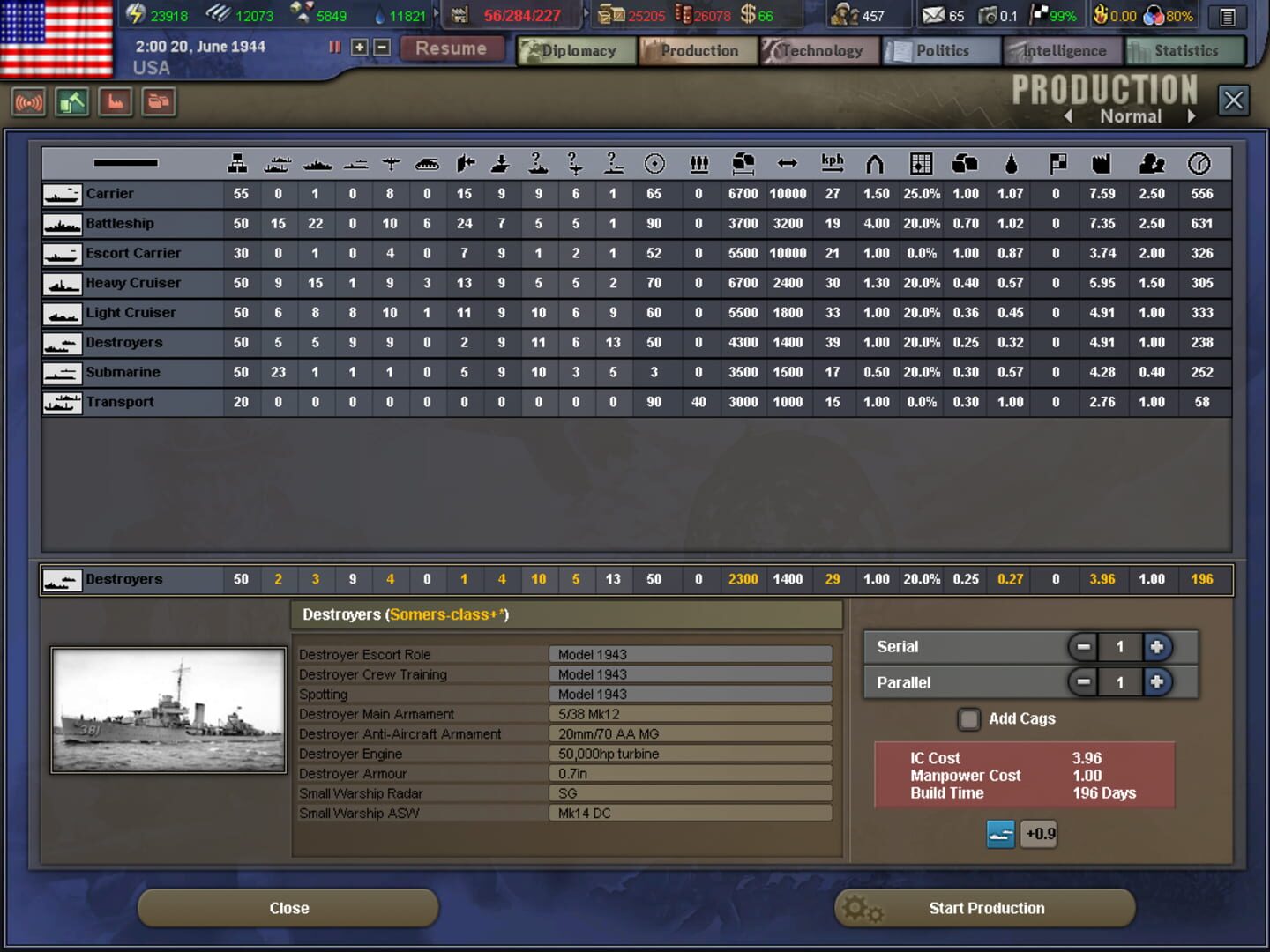 Hearts of Iron III screenshot 2